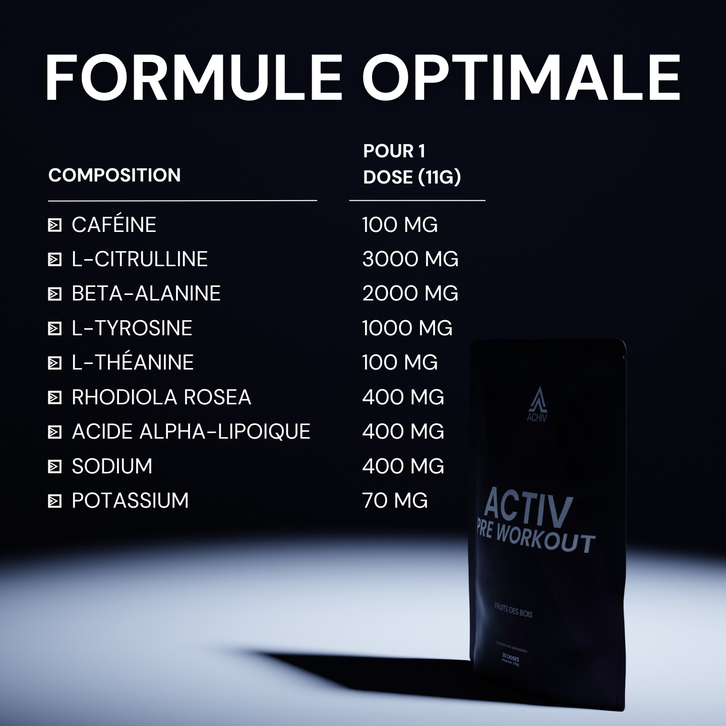 PRE WORKOUT ACTIV : ÉNERGIE, PERFORMANCE, FOCUS ACHIV
